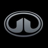 GWM icon